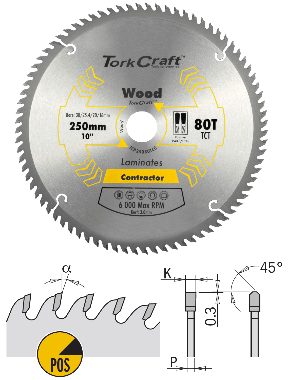 How to choose the right saw blade