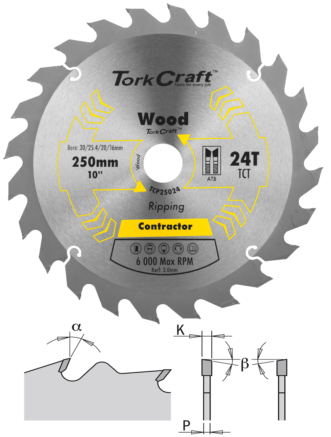 How to choose the right saw blade